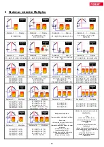 Preview for 69 page of TiSUN MULTIPLEX User Manual