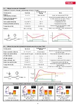 Preview for 71 page of TiSUN MULTIPLEX User Manual