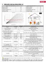 Preview for 77 page of TiSUN MULTIPLEX User Manual