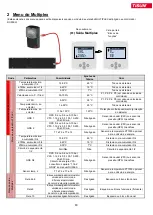 Preview for 83 page of TiSUN MULTIPLEX User Manual