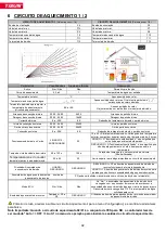 Preview for 92 page of TiSUN MULTIPLEX User Manual