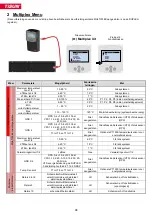 Preview for 98 page of TiSUN MULTIPLEX User Manual