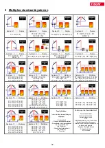 Preview for 99 page of TiSUN MULTIPLEX User Manual