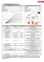 Preview for 107 page of TiSUN MULTIPLEX User Manual