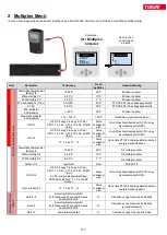 Preview for 113 page of TiSUN MULTIPLEX User Manual