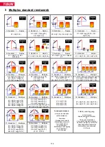 Preview for 114 page of TiSUN MULTIPLEX User Manual