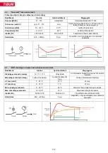 Preview for 116 page of TiSUN MULTIPLEX User Manual