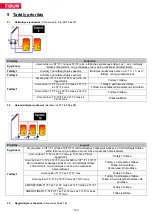 Preview for 120 page of TiSUN MULTIPLEX User Manual