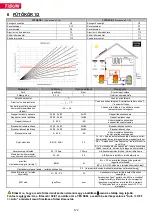 Preview for 122 page of TiSUN MULTIPLEX User Manual