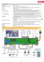 Preview for 127 page of TiSUN MULTIPLEX User Manual