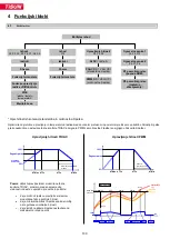 Preview for 130 page of TiSUN MULTIPLEX User Manual