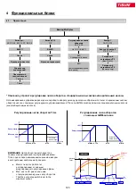 Предварительный просмотр 145 страницы TiSUN MULTIPLEX User Manual