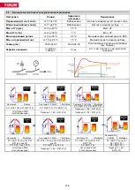 Предварительный просмотр 148 страницы TiSUN MULTIPLEX User Manual