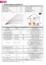 Preview for 152 page of TiSUN MULTIPLEX User Manual