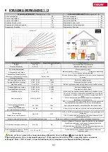 Preview for 167 page of TiSUN MULTIPLEX User Manual