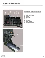 Preview for 3 page of Titan Attachments 177CBUCKET Owner'S Manual