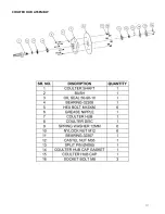 Preview for 19 page of Titan Attachments 191421 Operator'S Manual