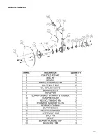 Preview for 20 page of Titan Attachments 191421 Operator'S Manual