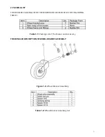 Предварительный просмотр 6 страницы Titan Attachments 191539 Operator'S Manual