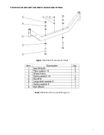 Предварительный просмотр 7 страницы Titan Attachments 191539 Operator'S Manual