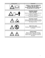 Preview for 9 page of Titan Attachments 191569 Operator'S Manual