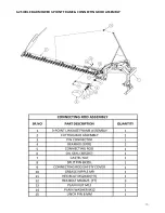 Preview for 16 page of Titan Attachments 191569 Operator'S Manual