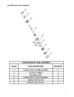 Preview for 19 page of Titan Attachments 191569 Operator'S Manual