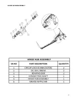 Preview for 20 page of Titan Attachments 191569 Operator'S Manual