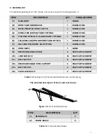 Preview for 9 page of Titan Attachments 191585 Operator'S Manual