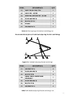 Preview for 11 page of Titan Attachments 191585 Operator'S Manual