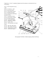 Preview for 13 page of Titan Attachments 191585 Operator'S Manual