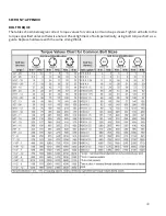 Preview for 40 page of Titan Attachments 191585 Operator'S Manual