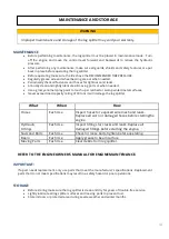 Preview for 14 page of Titan Attachments 198374 Operator'S Manual