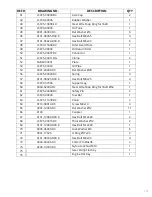 Preview for 19 page of Titan Attachments 198374 Operator'S Manual