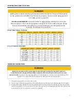 Preview for 6 page of Titan Attachments 198375 Operator'S Manual