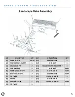 Preview for 5 page of Titan Attachments LRAKE4v2 Owner'S Manual