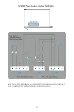 Предварительный просмотр 23 страницы Titan Controls HAWTHORNE ARES Instruction Manual