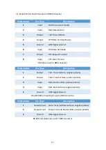 Предварительный просмотр 12 страницы Titan Electronics 1XX-M Series User Manual