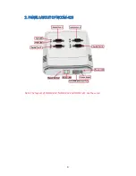 Предварительный просмотр 10 страницы Titan Electronics NCOM SERIAL 4XX Series User Manual