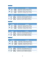 Предварительный просмотр 18 страницы Titan Electronics NCOM SERIAL 4XX Series User Manual