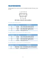 Предварительный просмотр 7 страницы Titan Electronics PCIe-800i User Manual