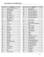 Preview for 18 page of Titan Fitness 402604 Operator'S Manual