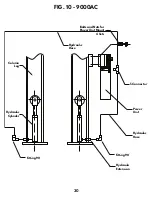 Предварительный просмотр 33 страницы Titan Lifts HD2P-9000AC Installation, Operation & Maintenance Manual