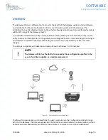 Preview for 10 page of Titan Logix CTX-TDS-100 Configuration Utility Manual