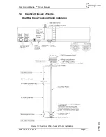 Preview for 8 page of Titan Logix Rack Control Module Product Manual