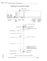 Preview for 9 page of Titan Logix Rack Control Module Product Manual