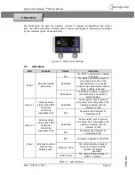 Preview for 10 page of Titan Logix Rack Control Module Product Manual