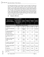 Preview for 11 page of Titan Logix Rack Control Module Product Manual