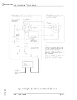 Preview for 17 page of Titan Logix Rack Control Module Product Manual