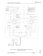 Preview for 18 page of Titan Logix Rack Control Module Product Manual